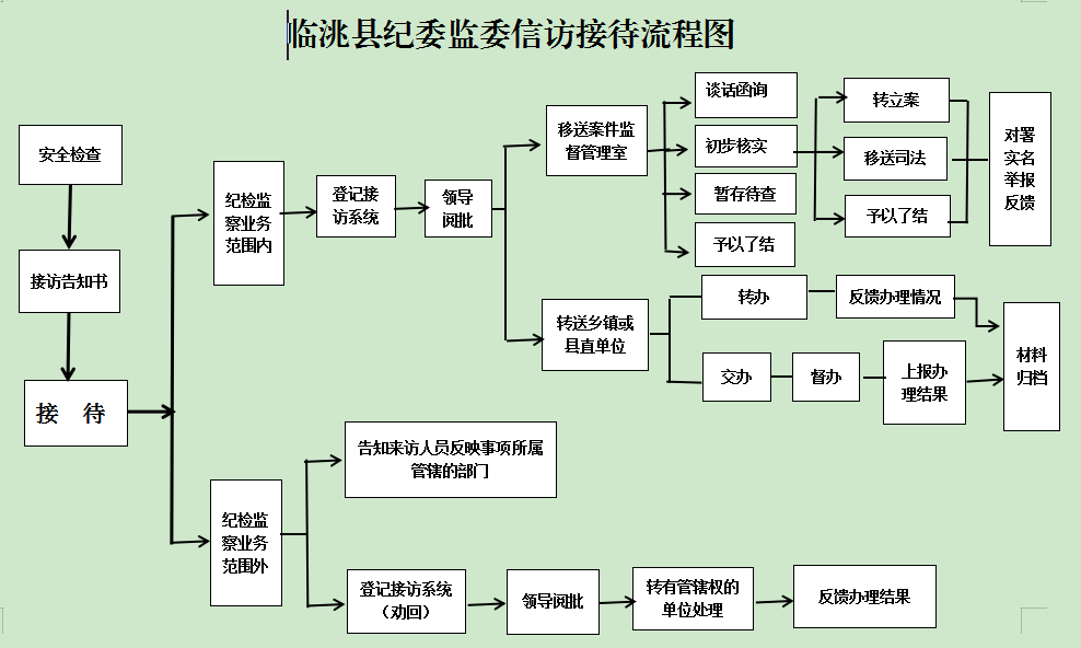 微信截图_20201207165110.png